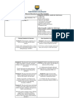 Physical Education Lesson Plan Template: Use A Variety of Passes, Pivots and Fakes Give and Go To Create Open Space