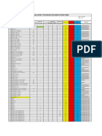 Material Report For Spooling Pipe Nonstel Drying Tower: Dept. ENG