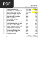 Featherstone Dry Mix Pvt. Ltd. Serial Particulars Units: Sales 848.25 1050.53