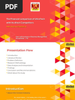 The Financial Comparison of Ultratech With Its Direct Competitors