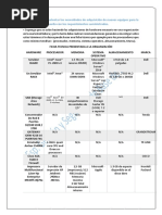 Actividad AA1-2 Ficha Tecnica Angie Rosero PDF