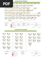 Malla Curricular - Licenciatura en Matematicas - Junio 2017 PDF