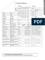 Caracteristicas ISO Cerámicos PDF