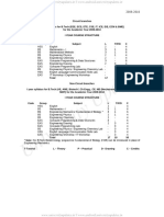 B.Tech I Year R09 Syllabus PDF