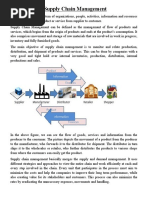 Supply Chain Management