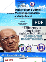 South 1 District: Department of Education Region X Division of Gingoog City