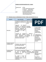 Informe de Gestión Pedagógica 2018 Cuarto Grado