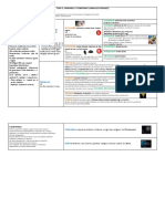 Tabla Resumen Diversanim Pictos