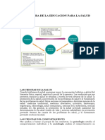 Estructura de La Educacion Salud