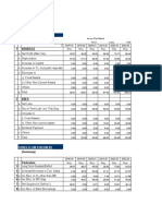 SDP Stone Term Laon Marble