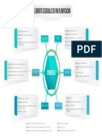 Elementos Esenciales de Una Planificación (2016-2017) PDF