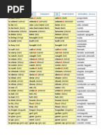 Infinitivo Pasado Participio ESPAÑOL (Col.3) : Ed Ed Ed Ed