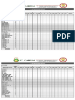 Ecart Checklist NEW