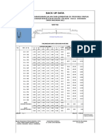 Back Up Data Progres - 2