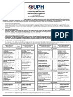 Web Global - MM - Concentration Curriculum