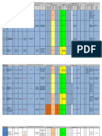 Matriz de Identificación de Peligros y Valoración de Riesgo IPVR