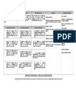 Matriz de Consistencia Ejemplo