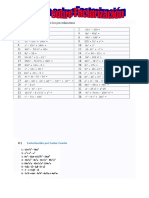 Ejercicio Sobre Factorización