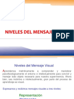 Niveles Mensaje Visual 