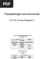 Fisiopatología Neuromuscular