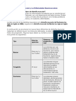 Los Tipos de Distrofia Muscular y Las Enfermedades Neuromusc