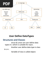 Data Type