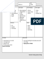 The Business Model Canvas: Key Partners Key Activities Value Proposition Customer Relationships Customer Segments