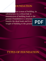 Types of Foundation