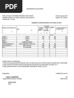 Learner'S Situation Report As of April 20, 2019