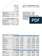 Financial Modeling - Edited11