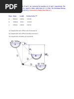 Hydraulics Solved Problems - Pipes