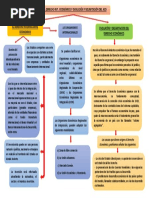 El Derecho Internacional