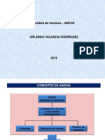 Anova Ing de La Calidad