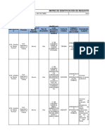 Matriz de Requisitos Legales