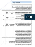 U-Match Códigos de Falla (Español) Trane PDF