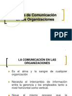 Estilos de Comunicacion