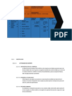 Infraestructura de La Empresa