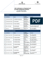 Platni Sistemi Participants List