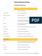 MS Word Shortcut Keys: Microsoft Word 2007 Keyboard Shortcuts