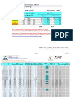 Tabela de Consumo Ar Split