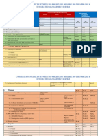 ISO Correlation Matrix