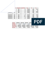 Tramo Longitud Diametro D (M) CR Q1