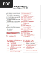 Guia Clasificación DSM-IV Con Códigos CIE-10 de Los Trastornos Psicopatologicos de La Infancia y de La Adolescencia