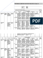 Individual Performance Commitment and Review Form (Ipcrf) For Teacher I-Iii