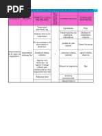 Matriz - Riesgos Fisico - Angie Daniela Garcia Lizarazo