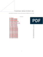 Solutions To Rainville's Special Functions - Tom Cuchta, Leon Hall, Sylvester Pagano, Compiled 2 June 2015 PDF