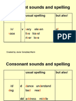 Consonant Sounds and Spelling: But Also! Usual Spelling