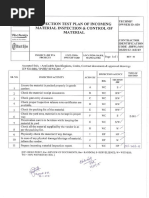 ITP of Incoming Material Inspection & Control of Material