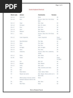 Infinity, IBA, 2006 Page 1 of 4: Short Cuts Action Comments Version