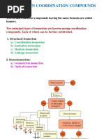 VBT - Theory and Isomerism